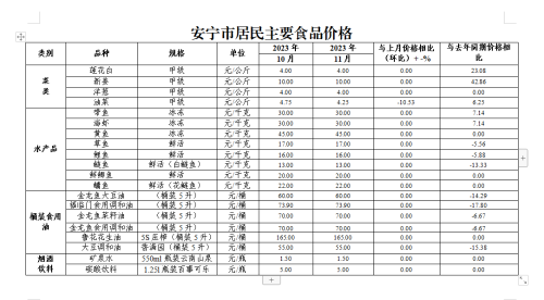微信图片_20231214152152