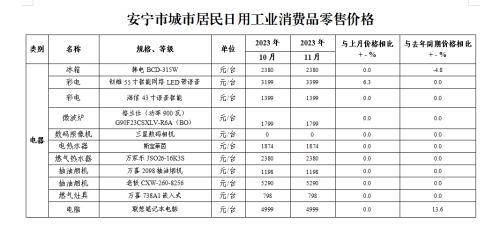 微信图片_20231214154347