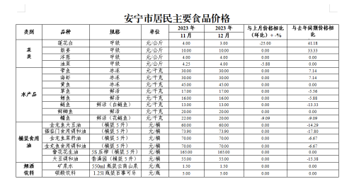 微信图片_20240117160645