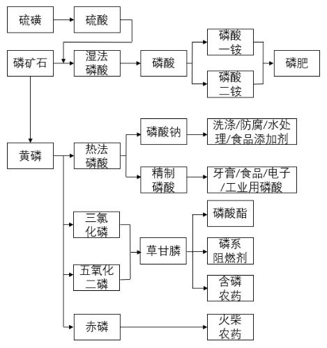 图片6
