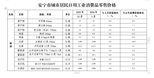 微信图片_20240207142113
