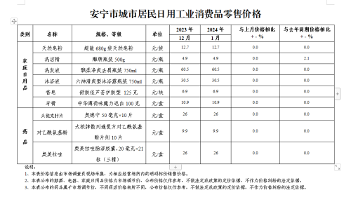 微信图片_20240207142659
