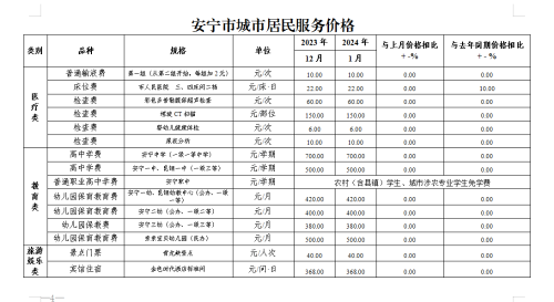 微信图片_20240207143639