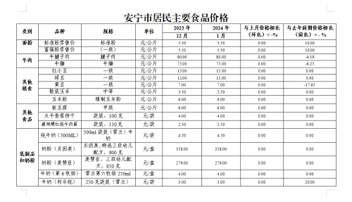 微信图片_20240207145059