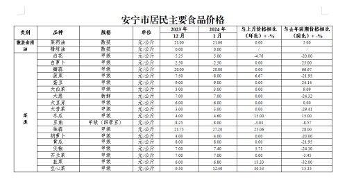 微信图片_20240207145206
