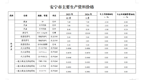 微信图片_20240207153016