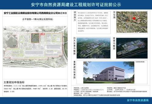 安宁市青龙街道西南铜业搬迁项目1期-6(烟尘处理系统）项目规划方案批前公示