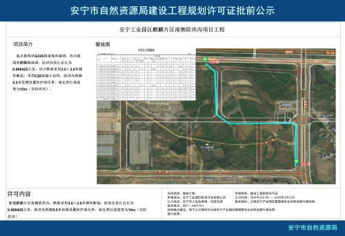 安宁工业园区麒麟片区南侧防洪沟项目工程规划方案批前公示