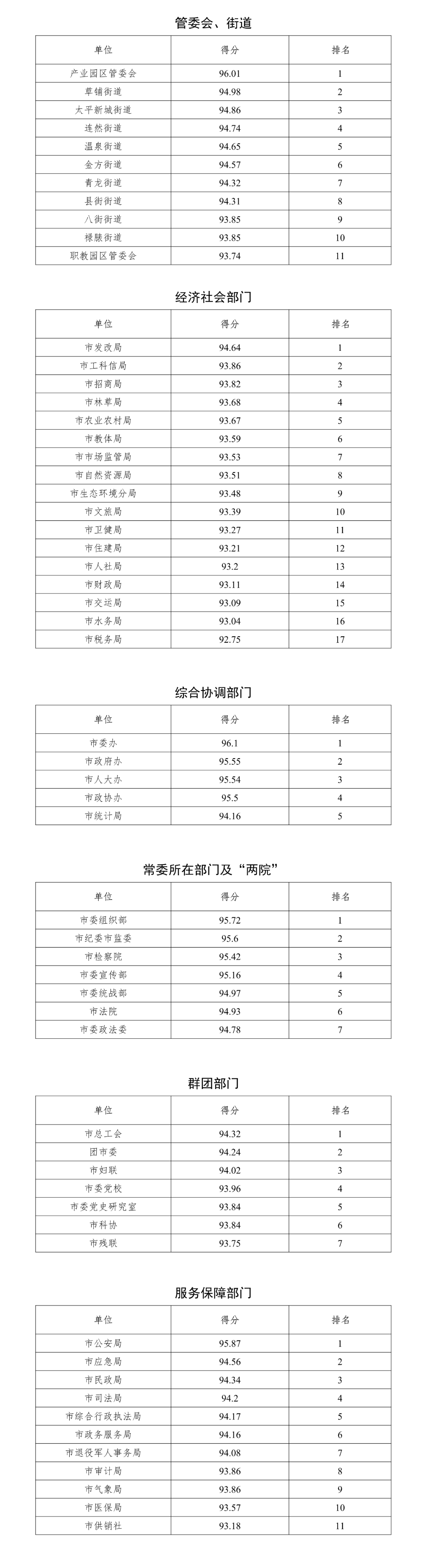 微信图片_20240311114236