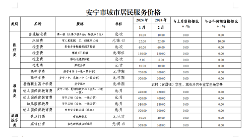 微信图片_20240319101333