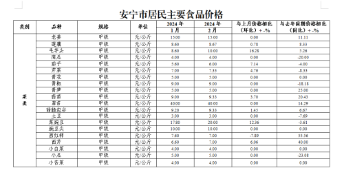 微信图片_20240319103006
