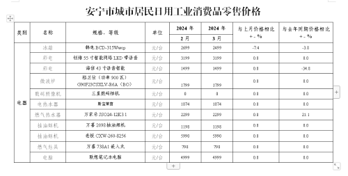 微信图片_20240426144133
