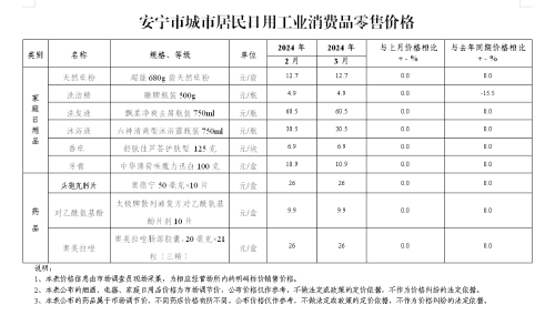 微信图片_20240426144638