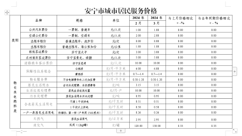 微信图片_20240426145714