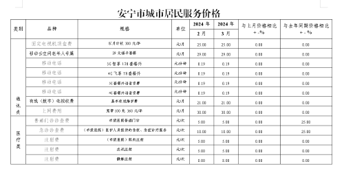 微信图片_20240426145936