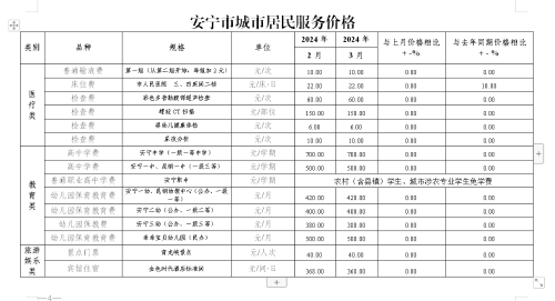 微信图片_20240426150314