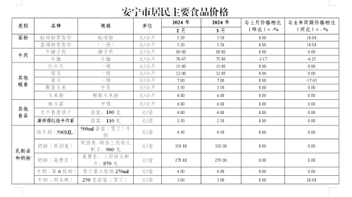 微信图片_20240426152023