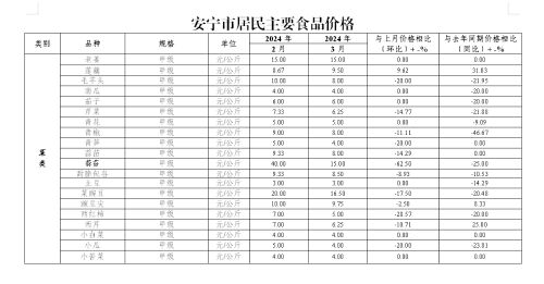微信图片_20240426152320