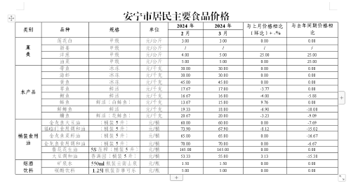微信图片_20240426152452