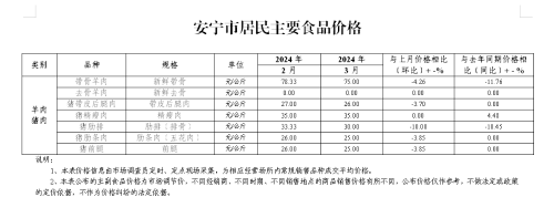 微信图片_20240426152616