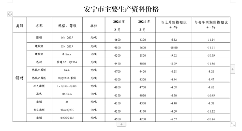 微信图片_20240426153757