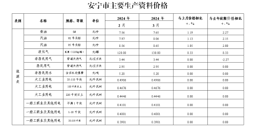 微信图片_20240426154033
