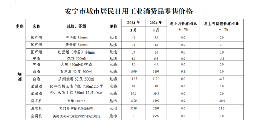 微信图片_20240528104729