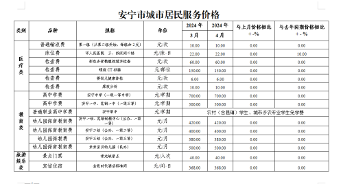 微信图片_20240528105736