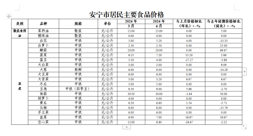 微信图片_20240528110644