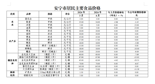 微信图片_20240528111106