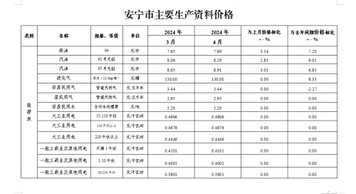 微信图片_20240528112238