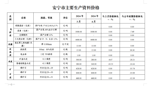 微信图片_20240528112358