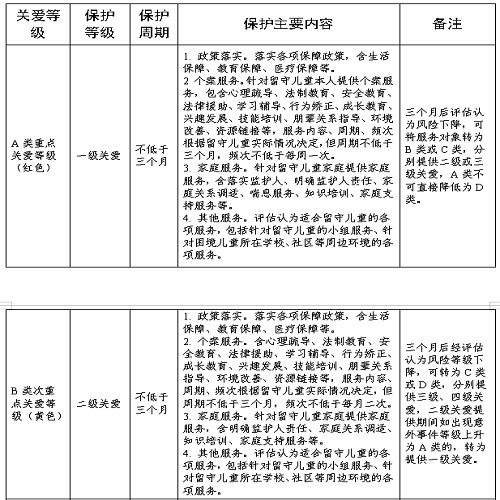 图11