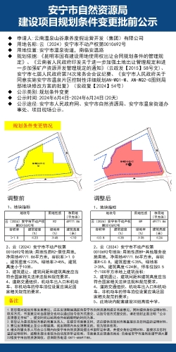 安宁市自然资源局建设项目规划条件变更批前公示(云（2024）安宁市不动产权第0010692号)