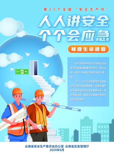 安全生产月海报 生产场所~1