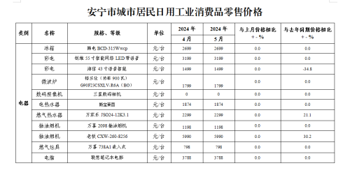 微信图片_20240619102507