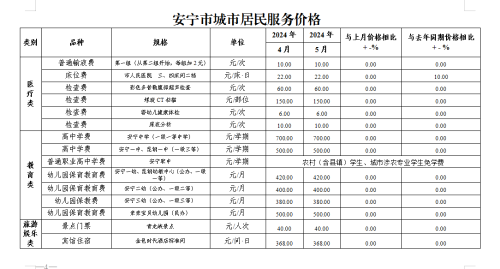 微信图片_20240619103929