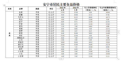 微信图片_20240619110142