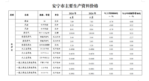 微信图片_20240619111412
