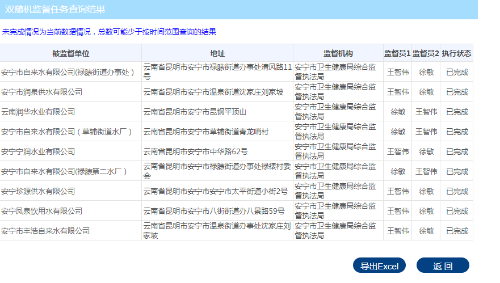 双随机公示