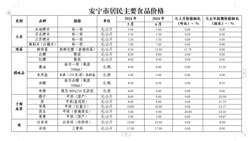 微信图片_20240719102855