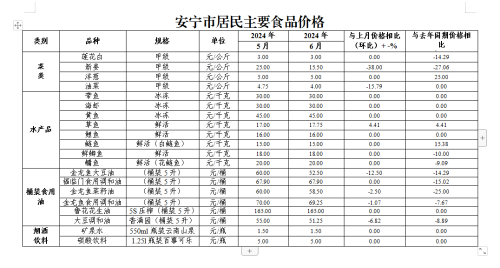 微信图片_20240719103345