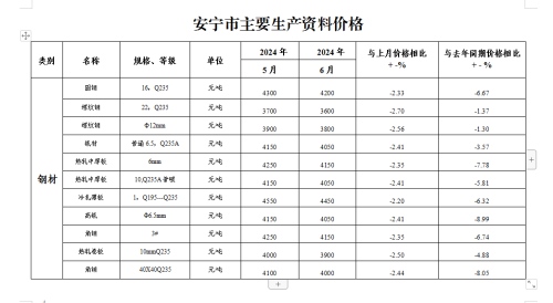 微信图片_20240719104056