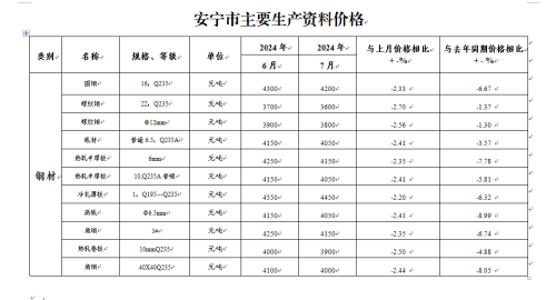 微信图片_20240820111237
