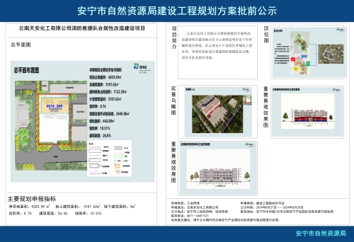安宁市草铺街道云南天安化工有限公司消防救援队合规性改造建设项目规划方案批前公示