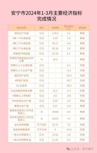3_看图王