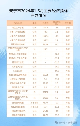 6_看图王