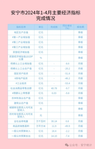 4_看图王