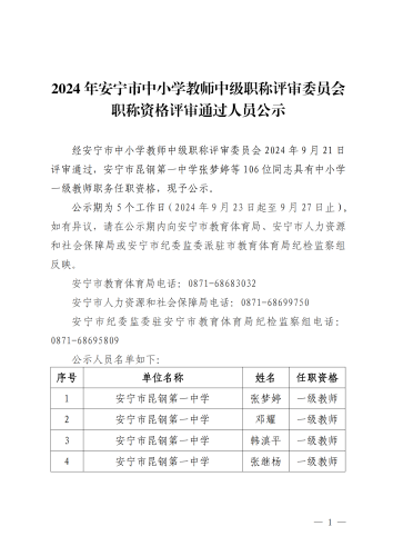 2024年安宁市中小学教师中级职称评审委员会职称资格评审通过人员公示_00