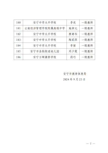 2024年安宁市中小学教师中级职称评审委员会职称资格评审通过人员公示_06